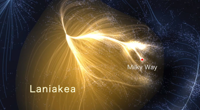 Laniakea